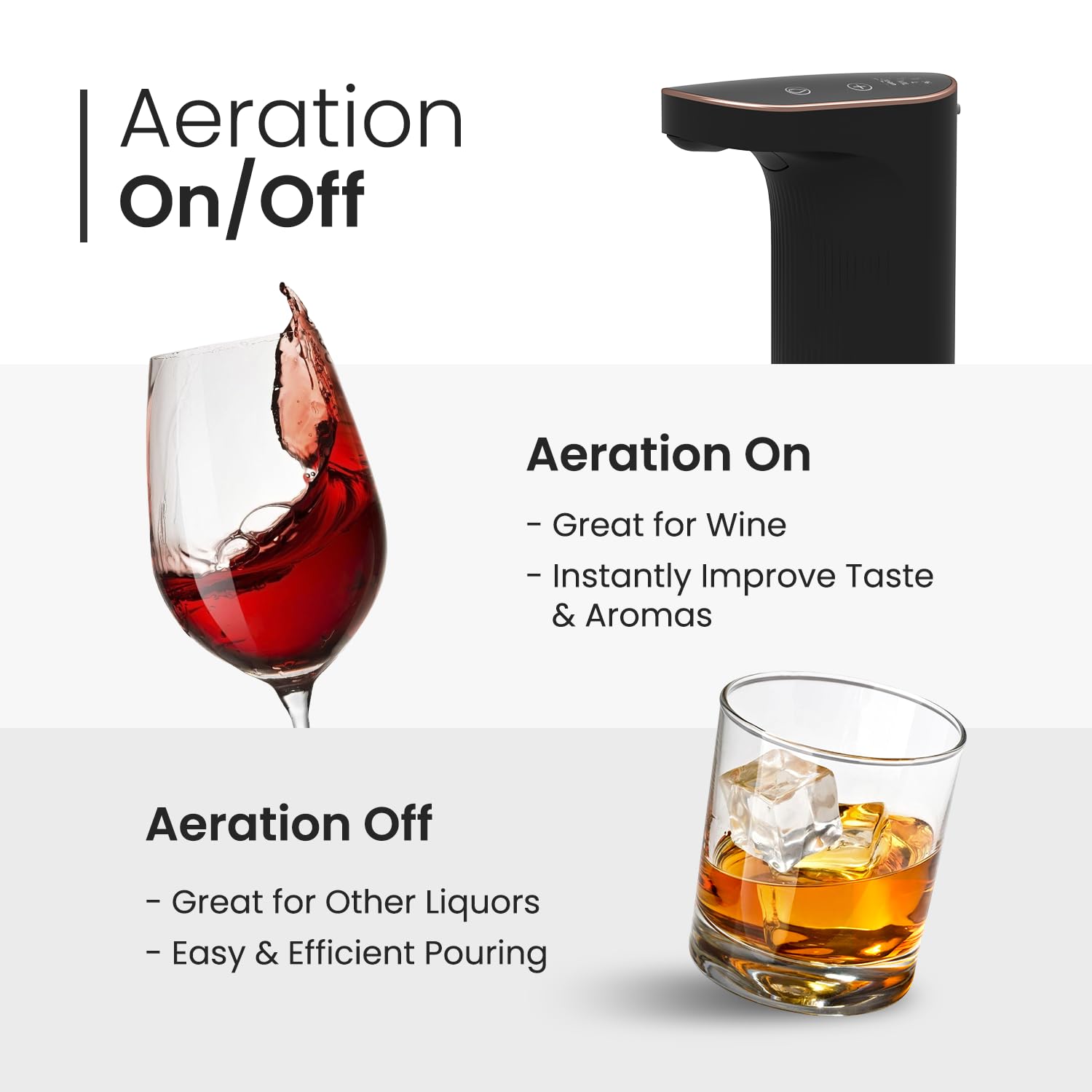 5-in-1 Electric Wine Aerator & Precision Dispenser