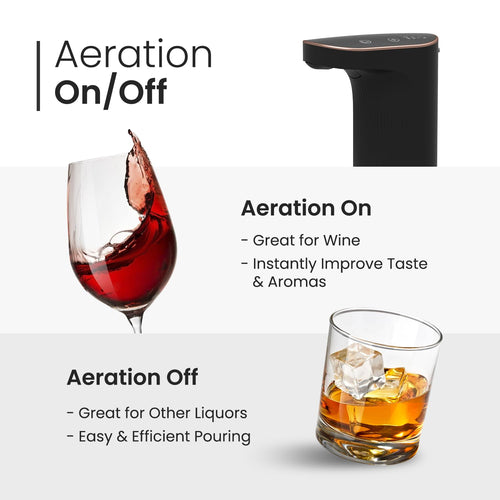 5-in-1 Electric Wine Dispenser Aerator | Automatic Pourer Decanter Spout Smart Liquor & Whiskey Pump | LED Touch Screen, Instant Aeration, One Touch Precision Pour 1-999mL | Birthday Gift Essential