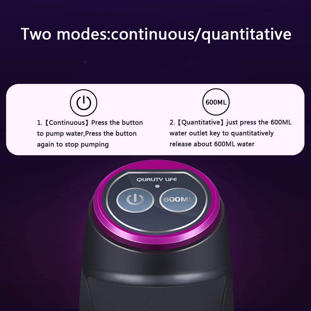 Cozy Bluewater USB Rechargeable Water Bottle Pump Dispenser