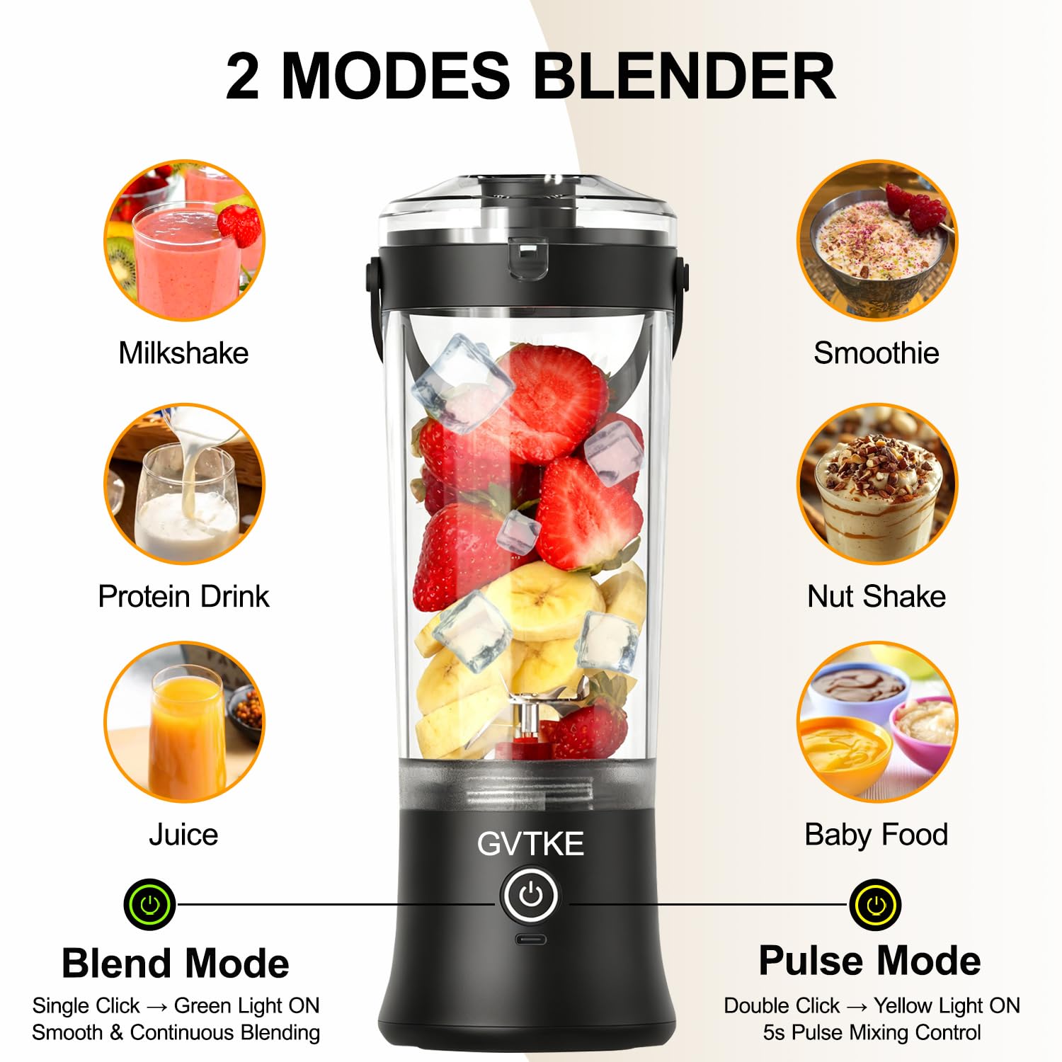 Portable Rechargeable Personal Blender for Smoothies