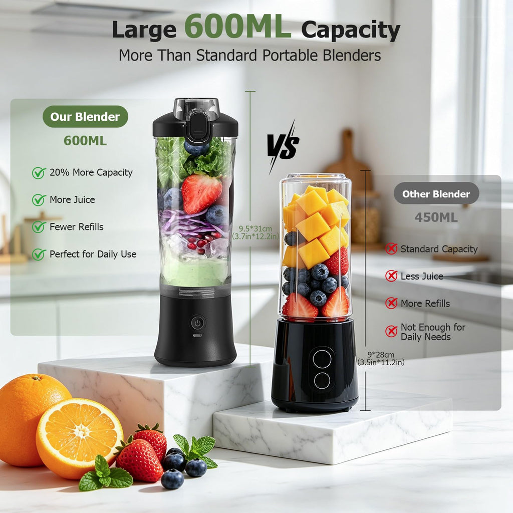 CC Store 20 oz USB-C Rechargeable Portable Blender