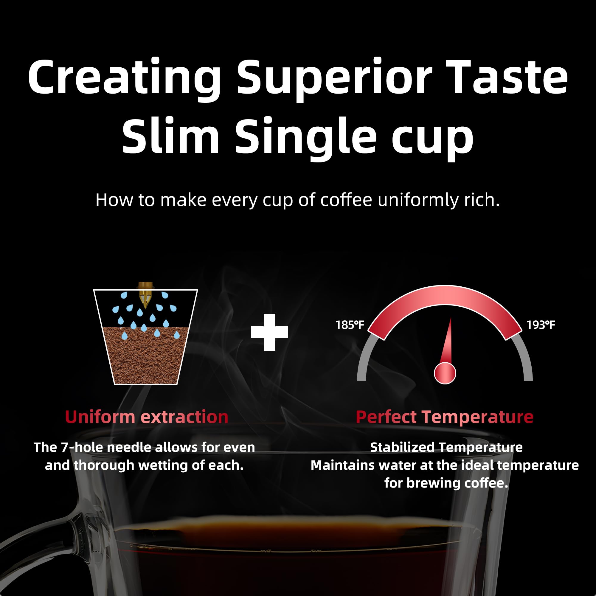 HousesAid Coffee Machine,Single Serve Coffee Maker,One Cup Coffee Maker with Reusable Filter&One-touch Control Button,Portable Brewer for Camping
