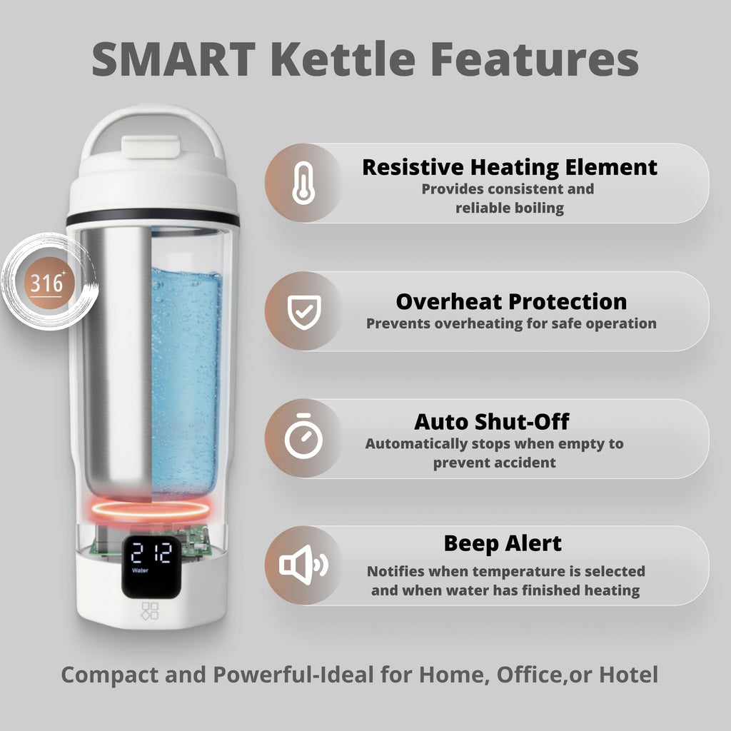 HULLIARD Travel Electric Kettle, 450ml, Dual Voltage, 316 Stainless Steel