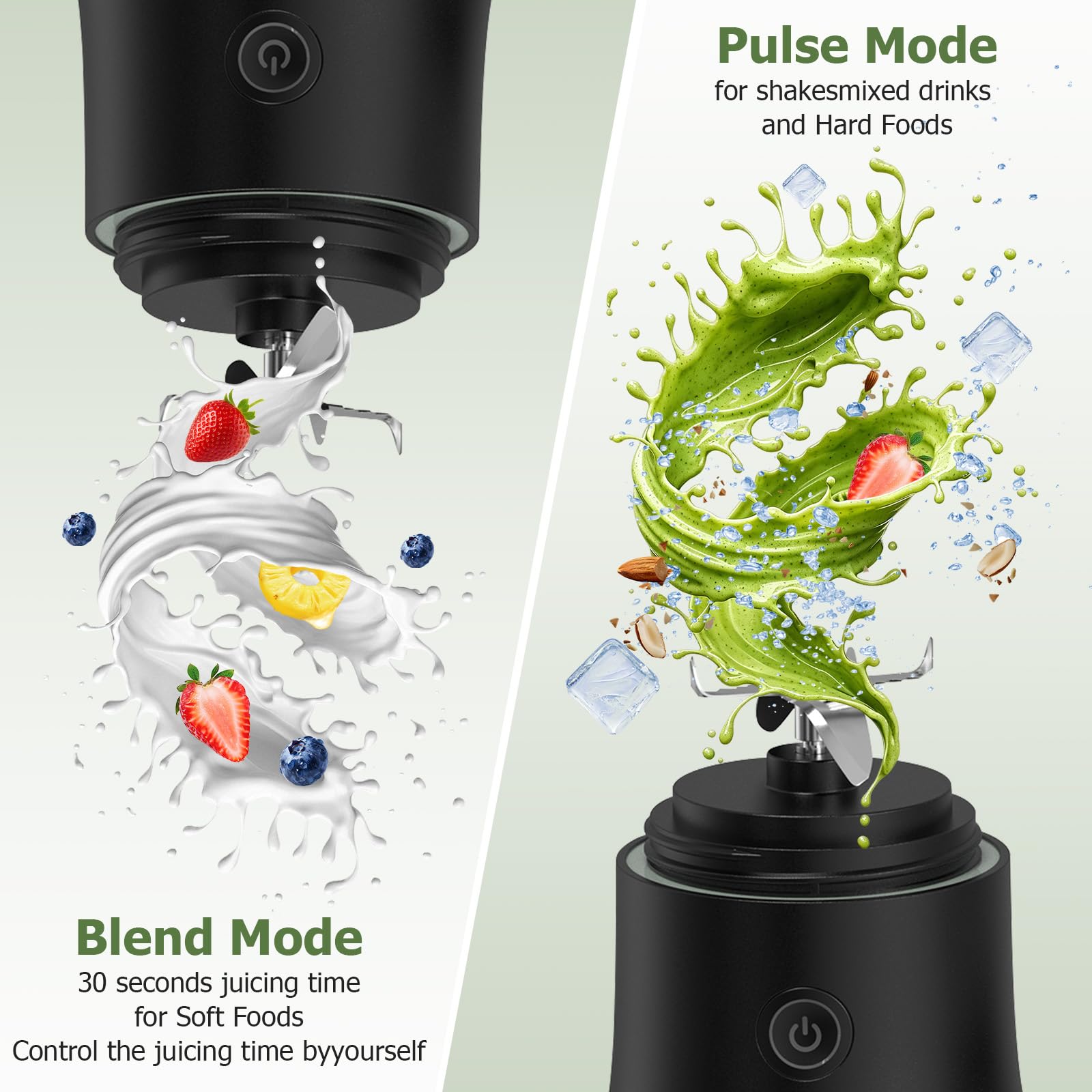 CC Store 20 oz USB-C Rechargeable Portable Blender