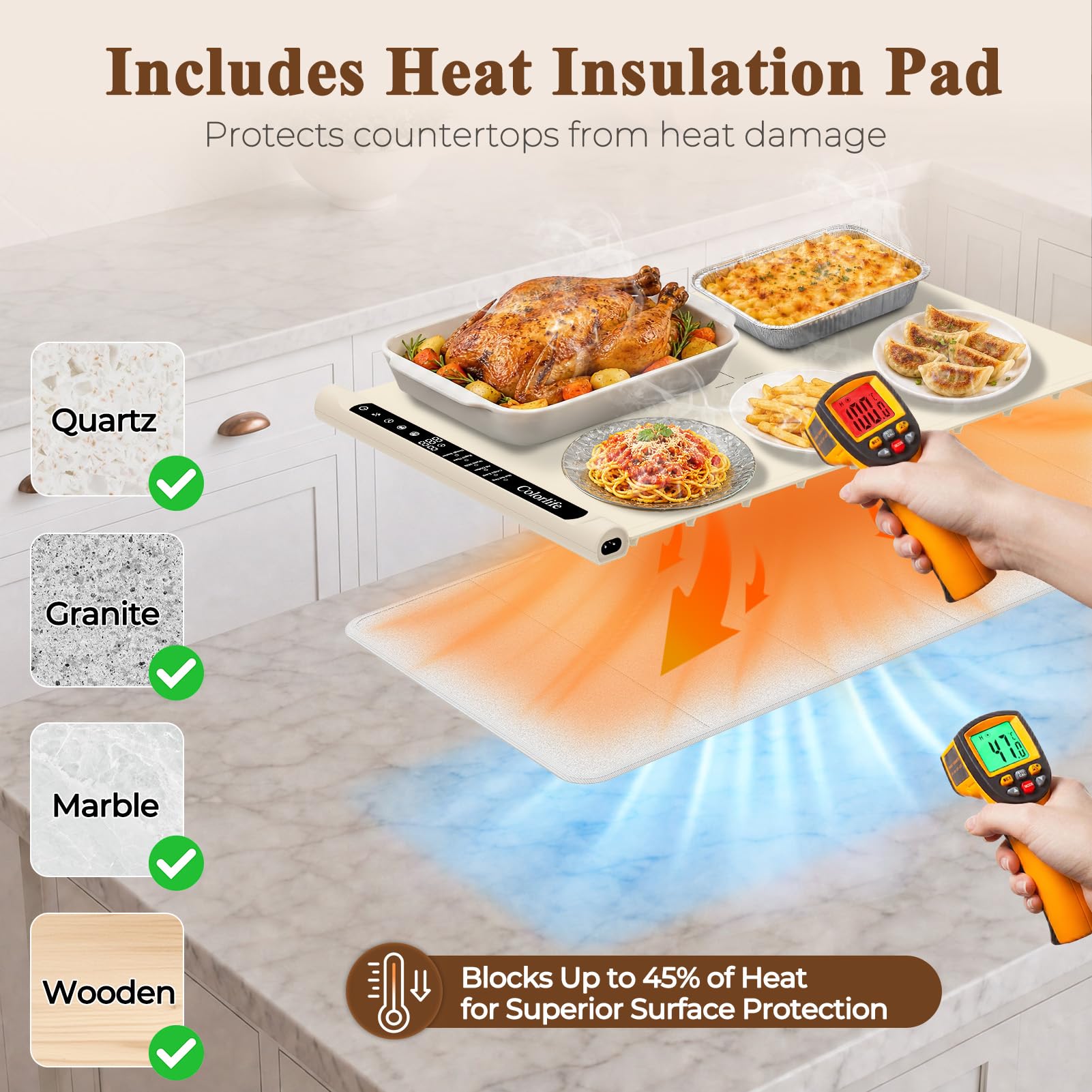 Electric Food Warming Mat with Heat-Resistant Pad