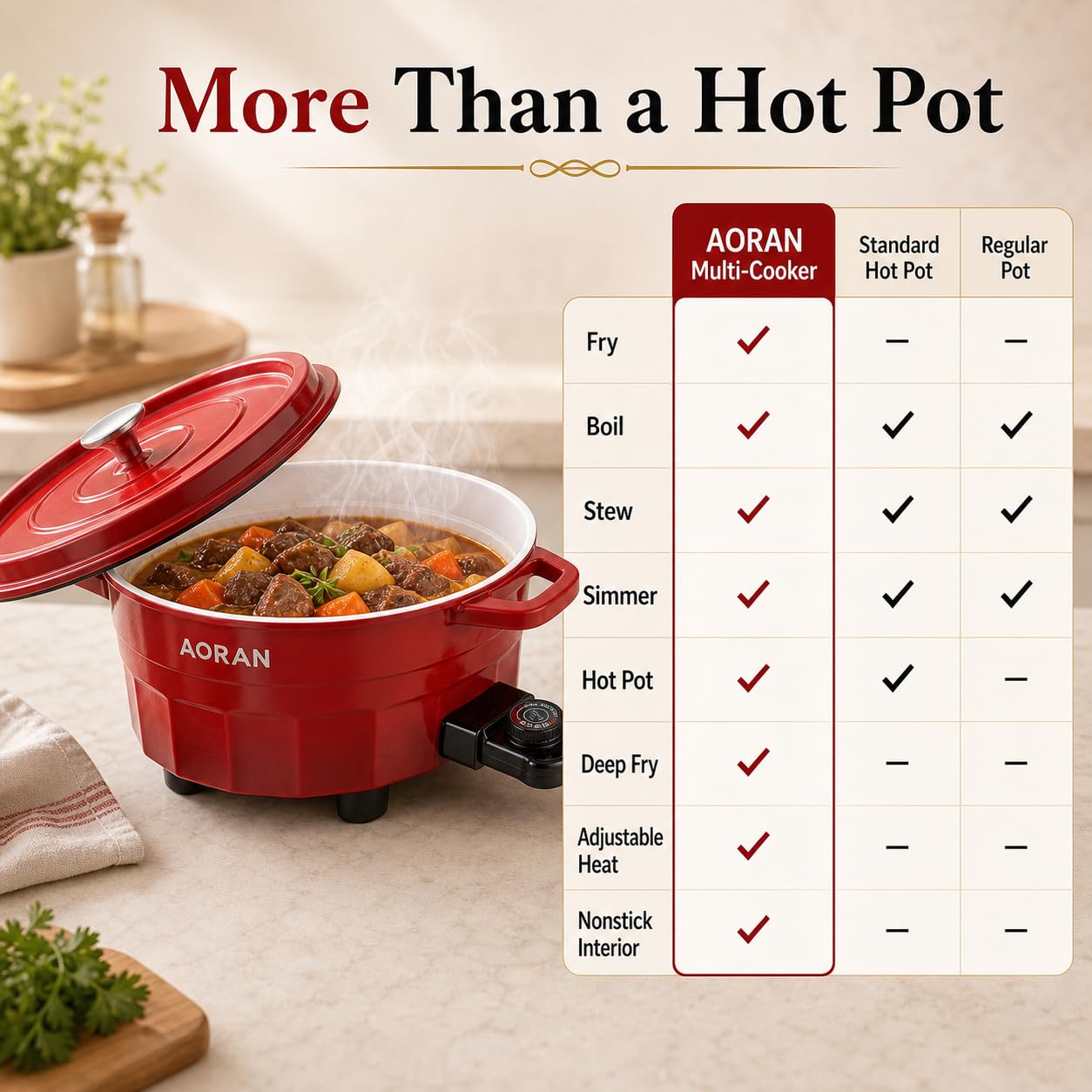 AORAN 6.5-Quart Electric Hot Pot & Nonstick Griddle