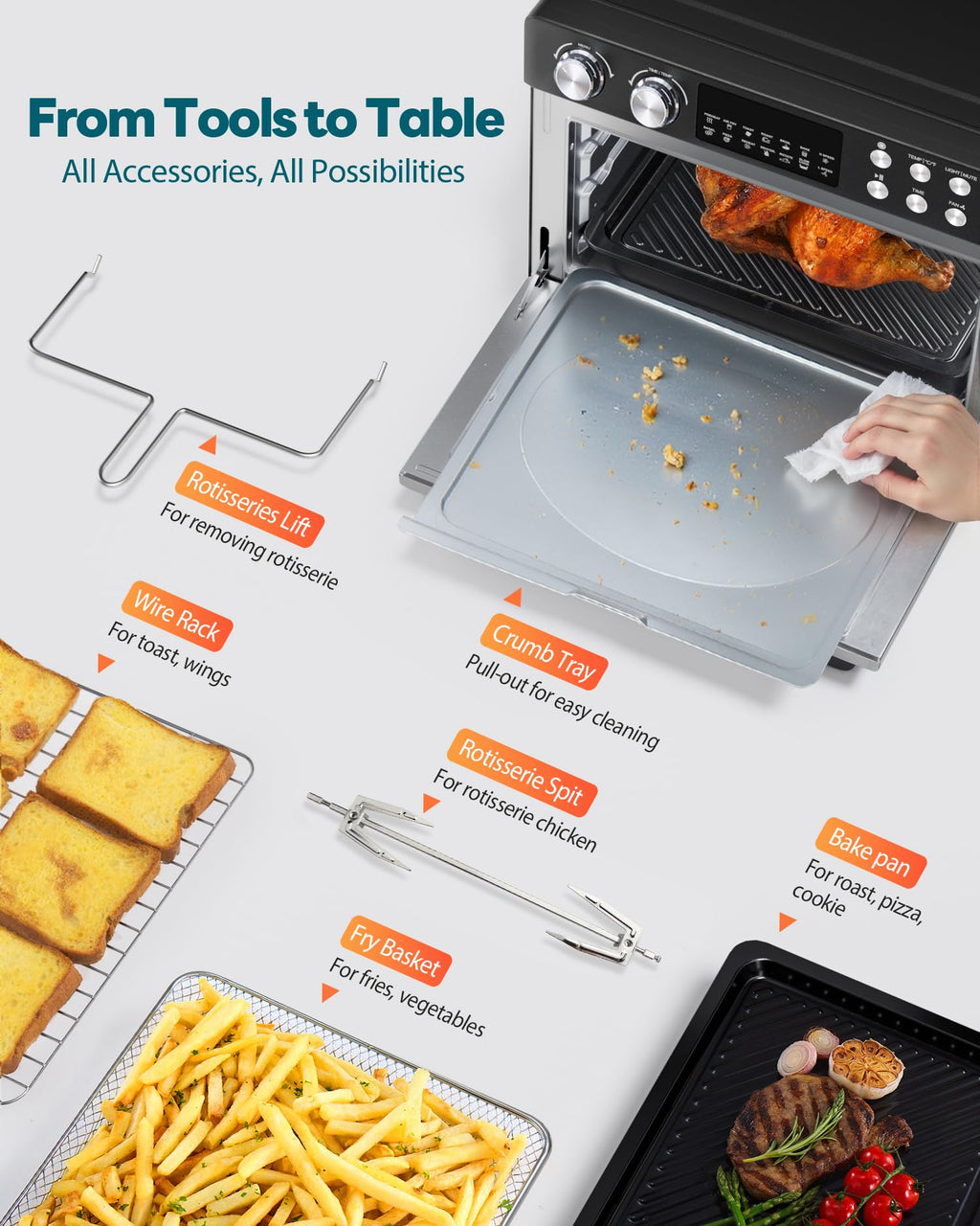28QT Air Fryer Toaster Oven Combo, Large Countertop Oven with Next-Gen HeatWave Convection, 3-Layer Cooking, Black