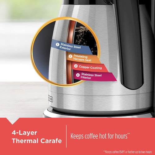 BLACK+DECKER 12-Cup Thermal Coffee Maker with Carafe