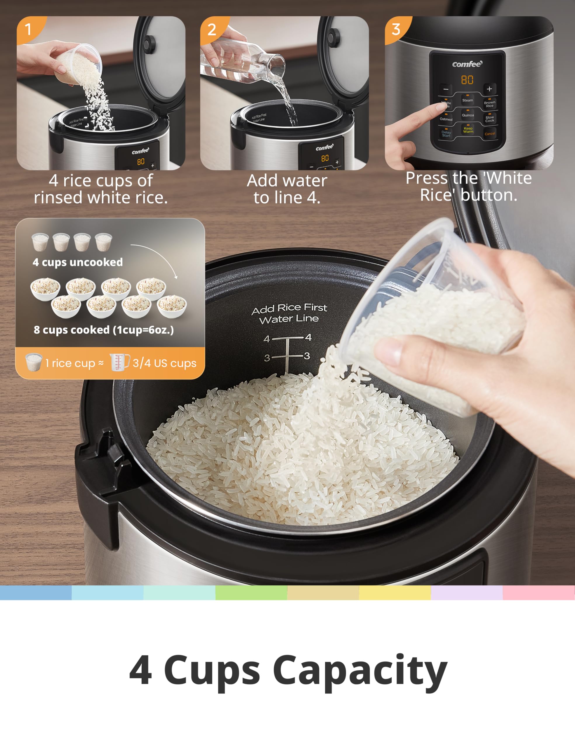 COMFEE' Rice Cooker