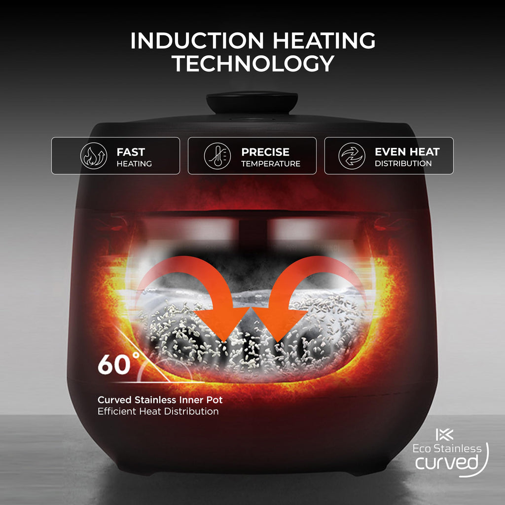 CUCKOO Twin Pressure Induction Rice Cooker, 12-Cup Cooked, CRP-PHTR0609FS