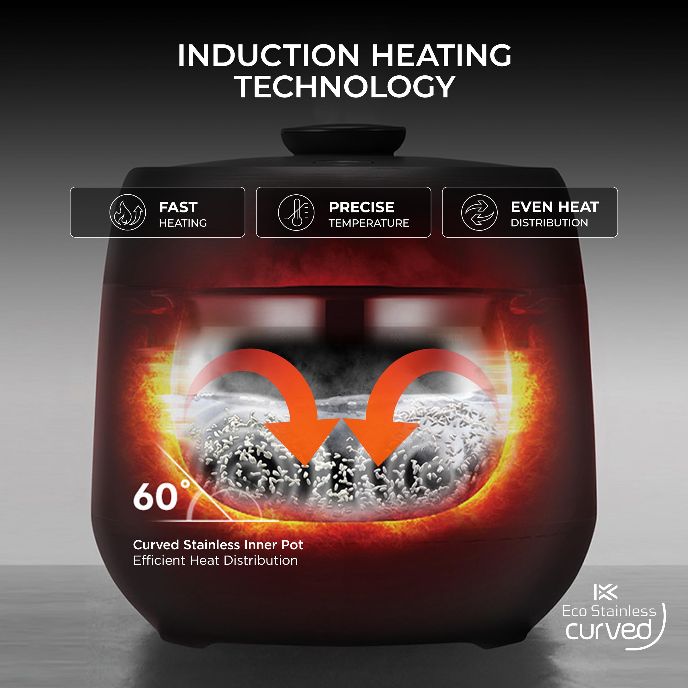 CUCKOO Twin Pressure Induction Rice Cooker, 12-Cup Cooked, CRP-PHTR0609FS