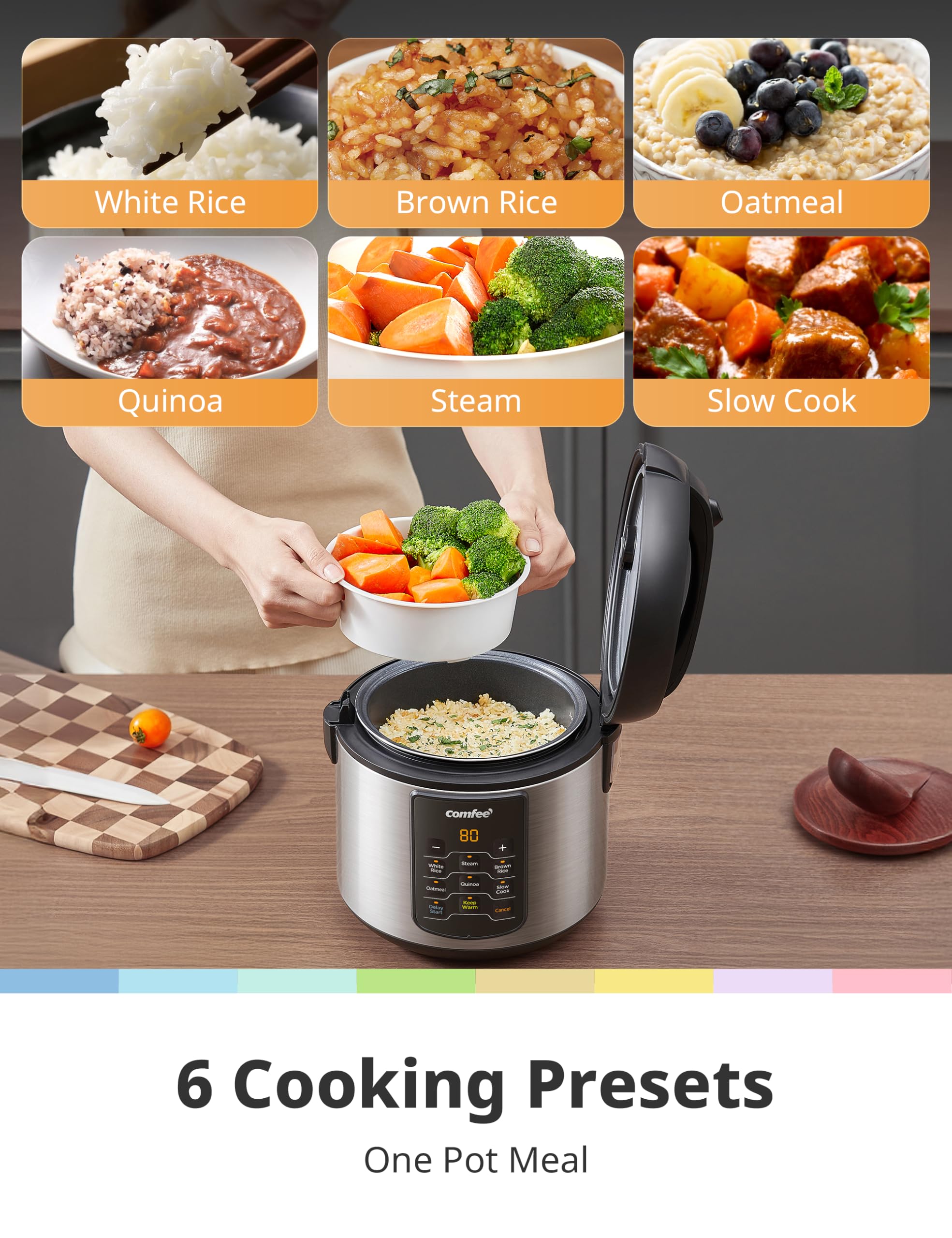 COMFEE' Rice Cooker