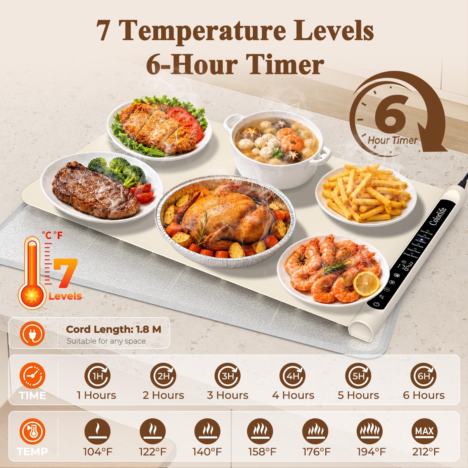 Electric Food Warming Mat with Heat-Resistant Pad