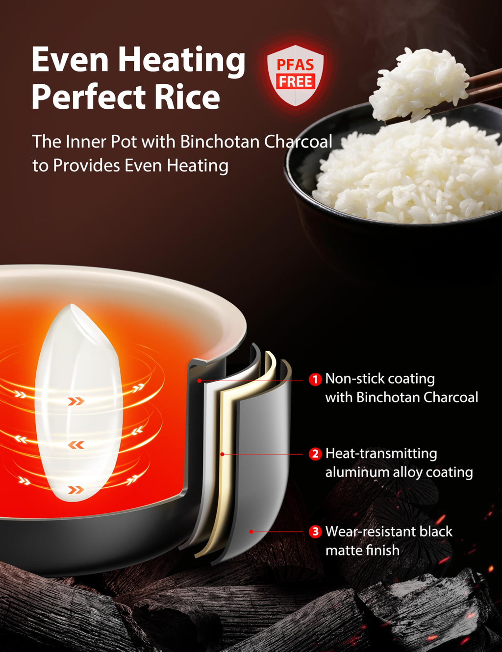 Toshiba Mini Rice Cooker 3 Cups Stainless Steel rice cookers
