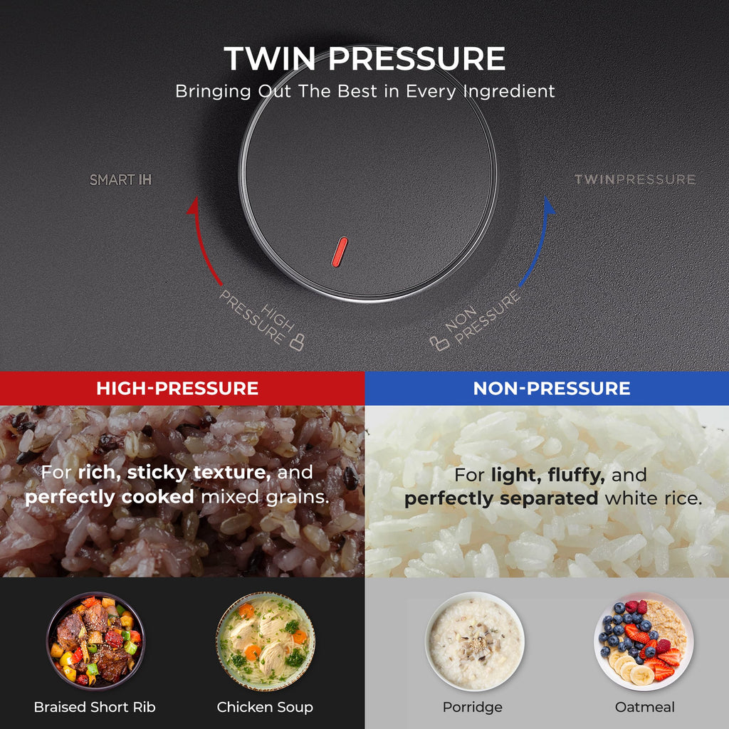 CUCKOO Twin Pressure Induction Rice Cooker, 12-Cup Cooked, CRP-PHTR0609FS