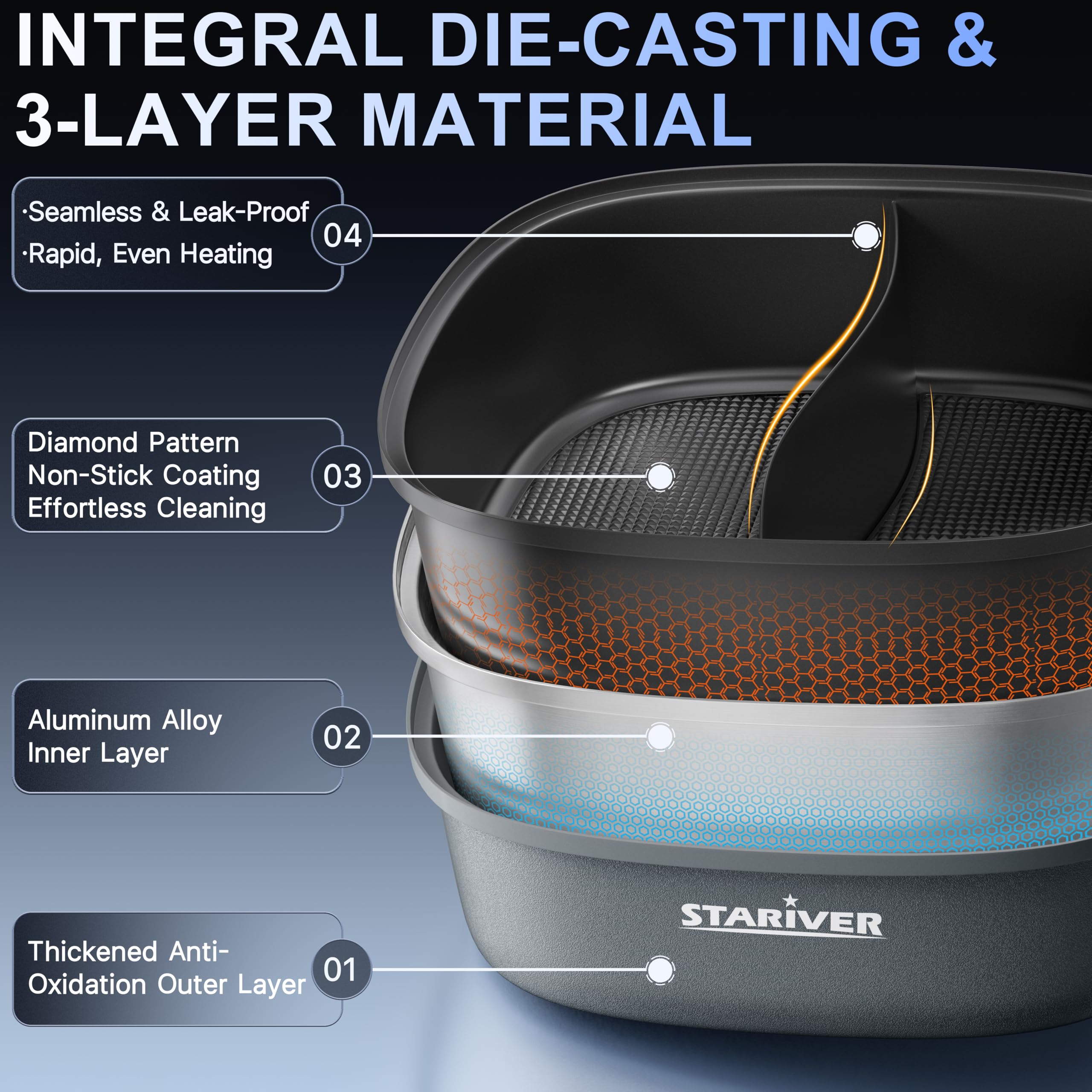 Stariver Electric Hot Pot with Dual-Sided Divider